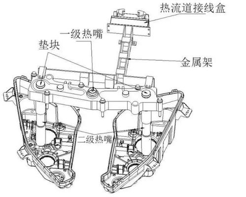 汽车前大灯灯壳 注塑模设计解析 你学会了吗