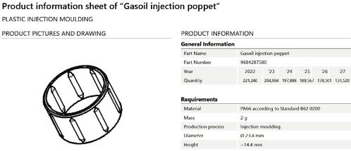汽车发动机周边塑料件 喷塑 注塑件 模具加工出口外协