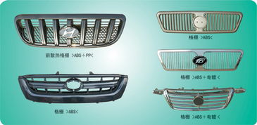奇坤橡塑件 注塑件 汽车行李架规格型号及价格 建站 商务会员 网络推广