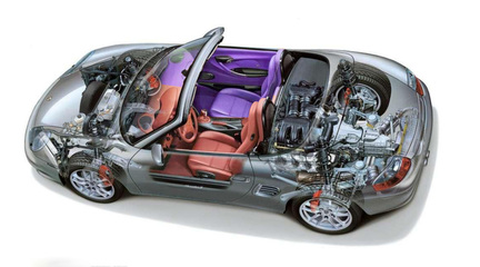 汽车内饰改装车辆座椅翻新中控改色时一定要注意几点问题