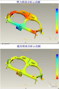 变频器支架注射模设计分析