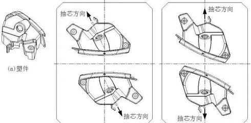 汽车前大灯灯壳注塑模设计关键技术解析